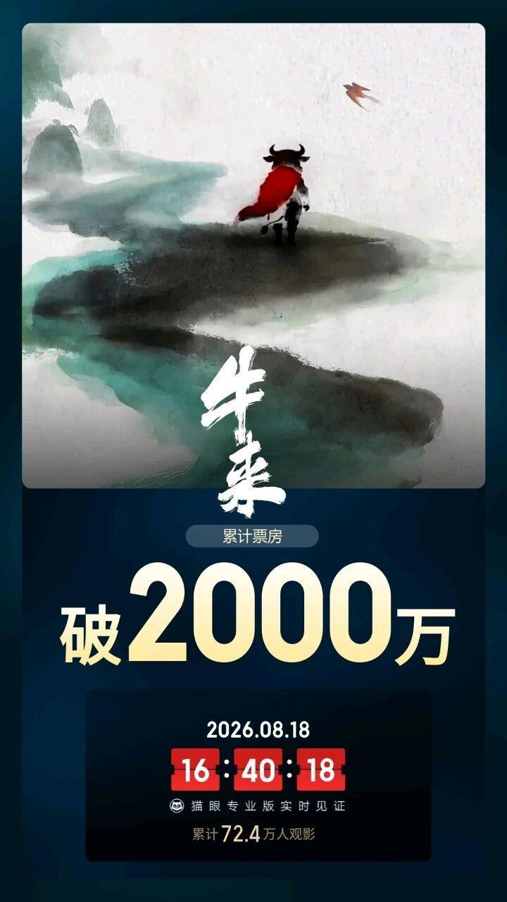 《牛来》票房破了2000万！从负分烂片，变成了极佳行为艺术样本……
作为电影来说