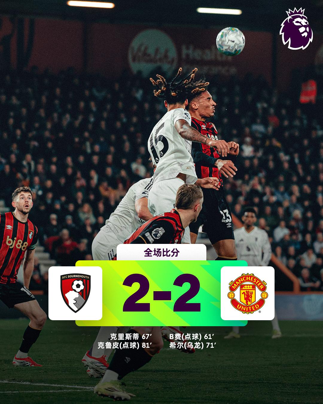 全场比分 | 伯恩茅斯 2-2 曼联

⚽第61分钟，B费点球破门。 
⚽第67