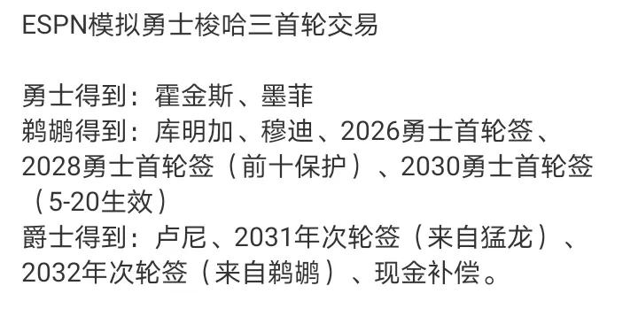 勇士现在需要的是球队核心
球队大哥不行增加多少配角都不行，并且这个交易还把以后交