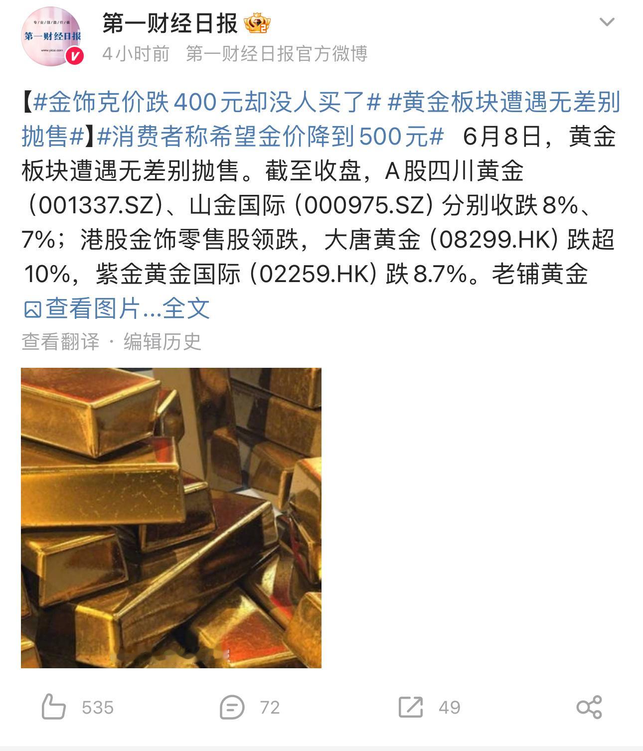 金饰克价跌400元却没人买了我还以为跌到400元了 