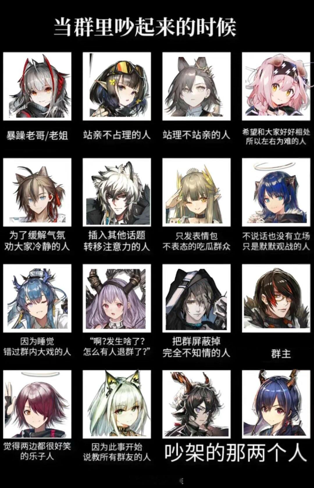 当方舟群里吵起来的时候[喵喵]#明日方舟# ​​​