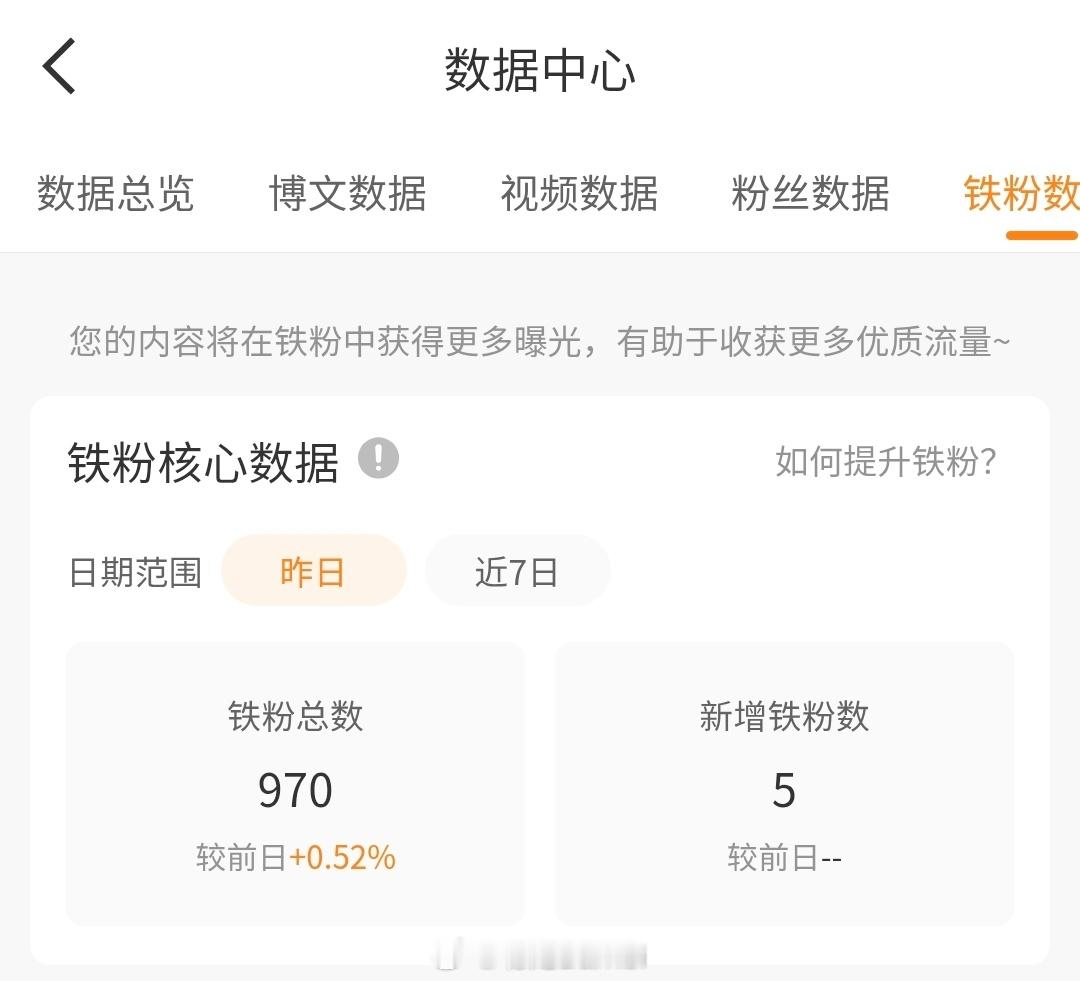 刷到k1 今天如果涨了sjs抽一位宝子送200jf 三位宝子带蹭1wydl[锦鲤