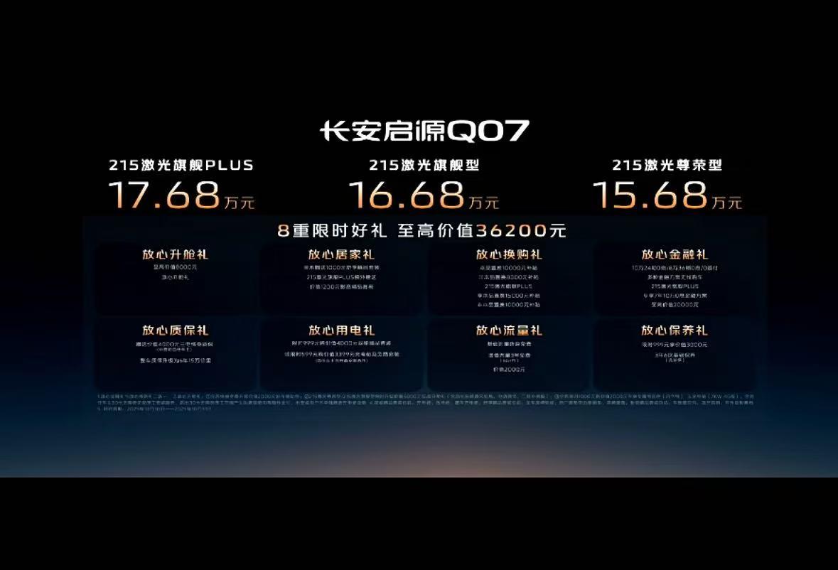 【售15.68万起，长安启源Q07天枢智能驾驶辅助激光版上市】10月10日，长安