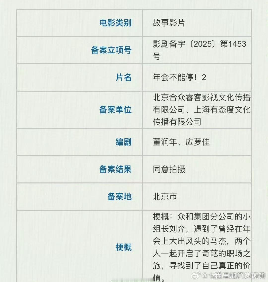 《年会不能停2》立项了，还是第一部的导演董润年🤔 ​​​