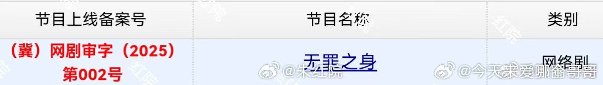 魏大勋无罪之身过审下证 ​​​由魏大勋主演的《无罪之身》过审下证啦！！！期待魏大