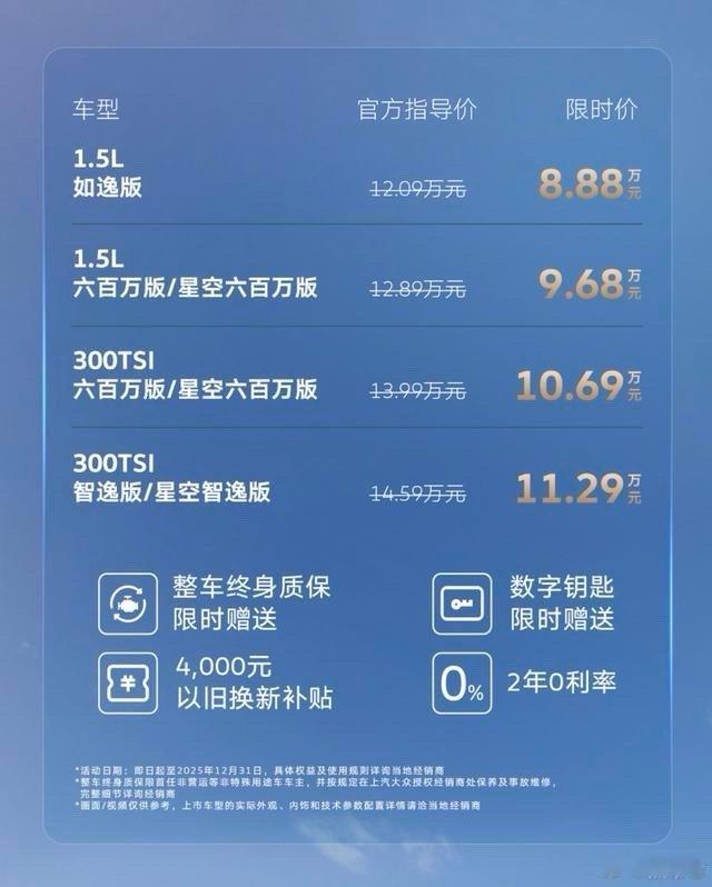 上汽大众朗逸Pro正式上市 搭载多项实用升级配置上汽大众朗逸Pro近日正式上市，