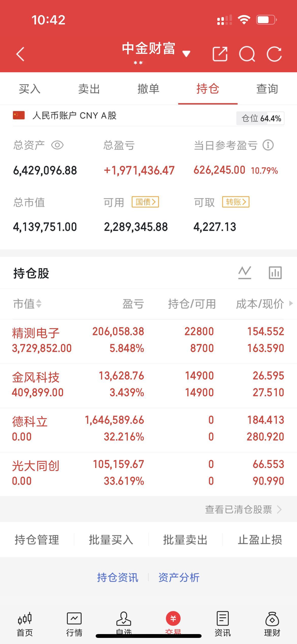 德科立跟光大同创已经清仓啦