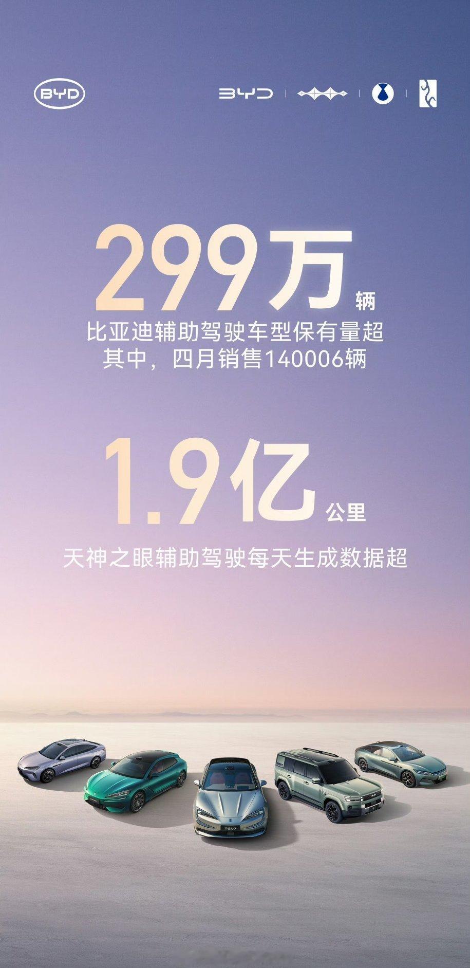 比亚迪重大技术即将发布比亚迪又有重大技术发布了。这次预计是要宣布在智能化技术方面