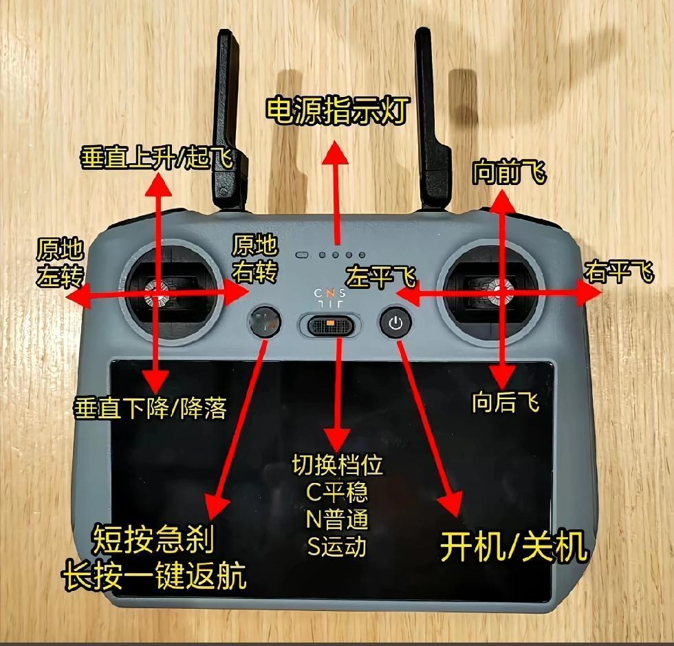 心挺大，啥都想照拎，配个电脑一万多，还不玩游戏[狗头]吃灰了。
心血来潮，又看到