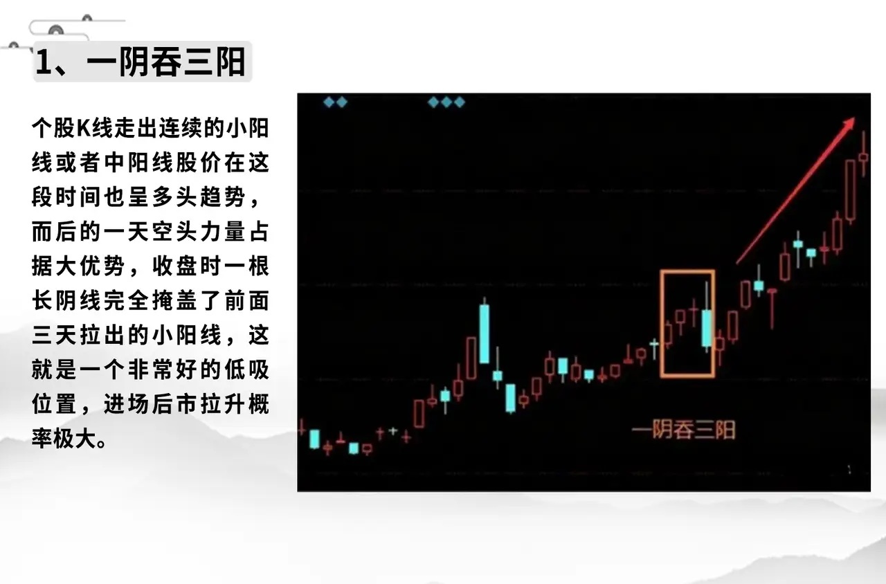 炒股十年，我发现一个残酷的真相：你真正靠得住的，不是行情，不是消息，而是你手里的