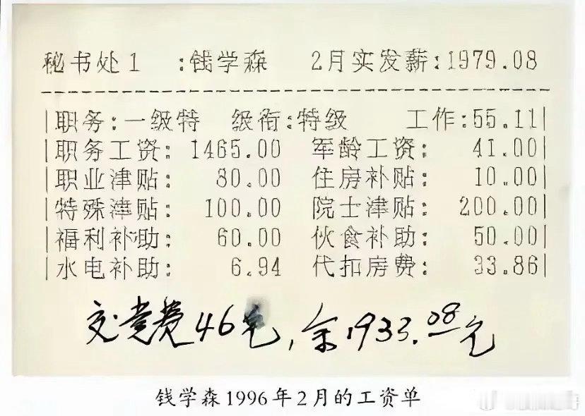 1996年2月，科学巨匠钱学森的工资单！实发1979.08元，职务工资1465元