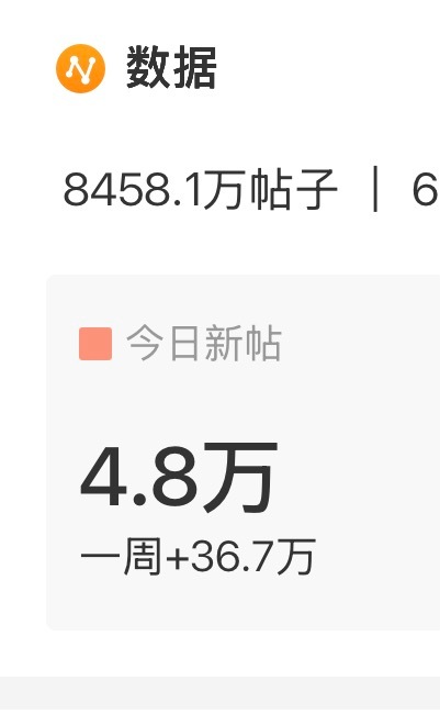 有时间记得切浩发帖‼️‼️‼️有时间记得切浩发帖‼️‼️‼️有时间记得切浩发帖‼