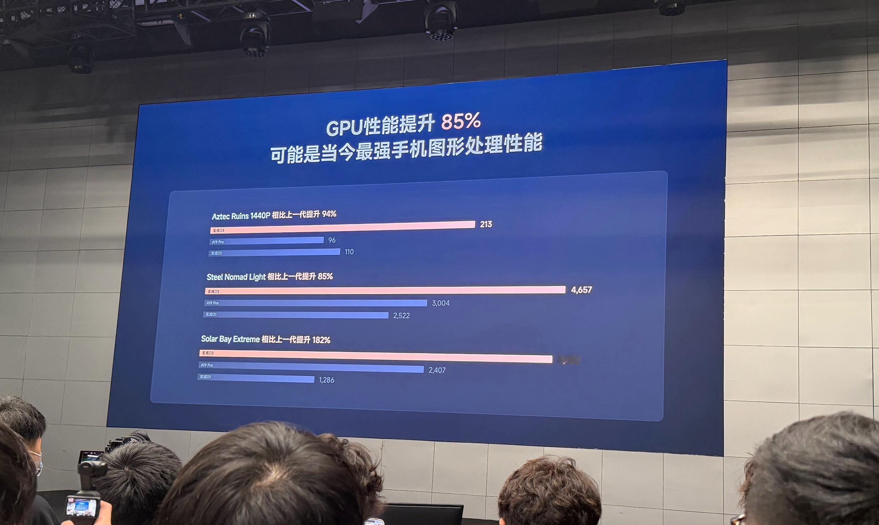 玄戒 O3 来了CPU全大核架构 6 超大核➕4 大核 GPU 首发 16 核G