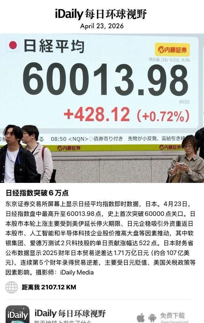 April 23, 2026 - 东京证券交易所屏幕上显示日经平均指数即时数据，