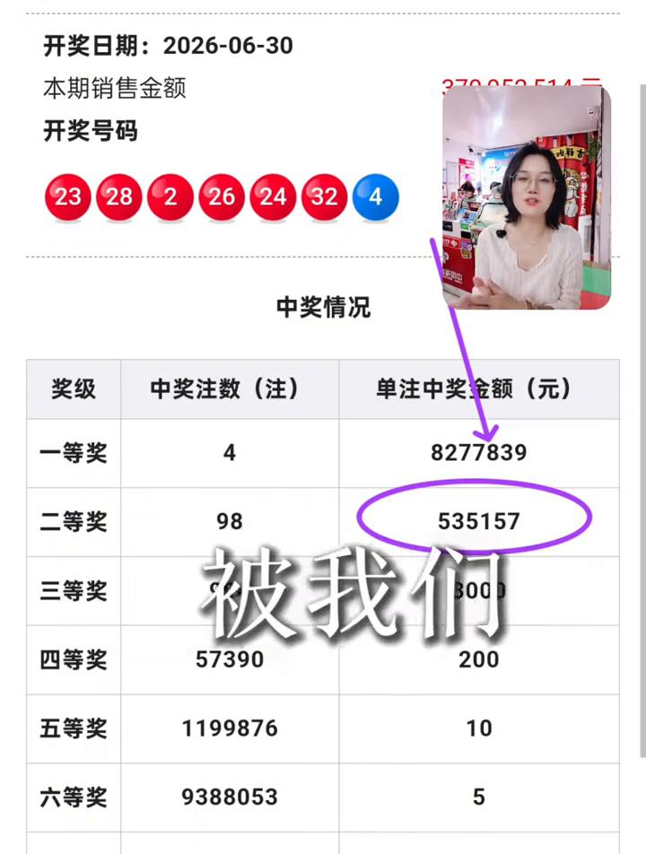 20岁女生竟中53万大奖。
昨天说到退休大爷拿下了双色球的一等奖508万，有彩友