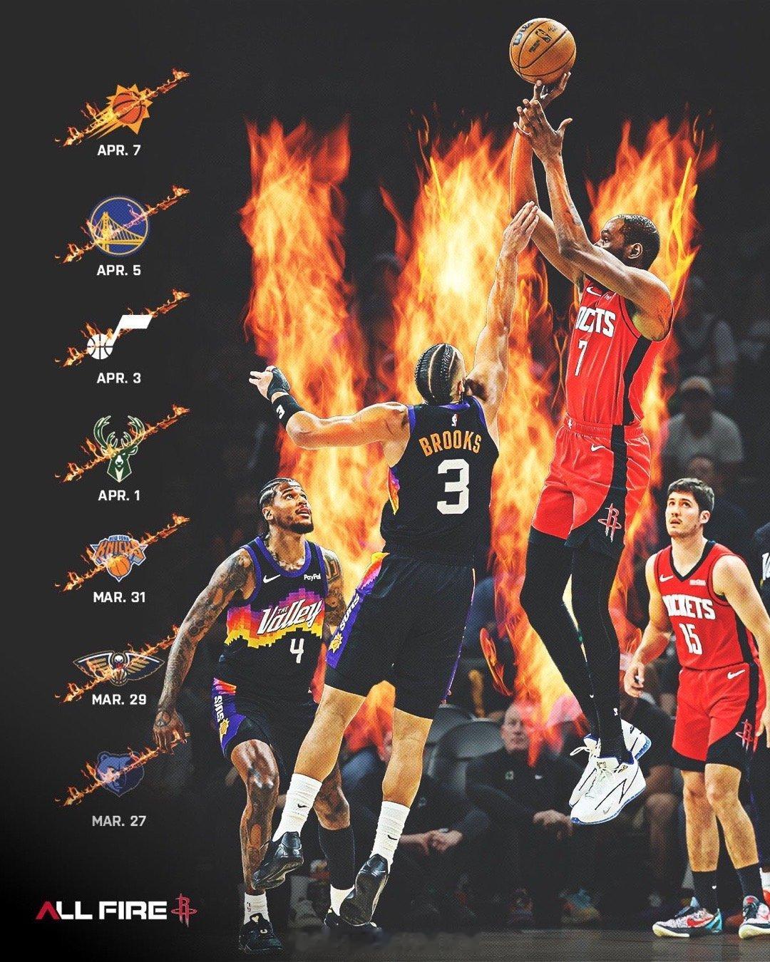 7连胜，还有3场，请继续！火箭7连胜休斯顿火箭火箭vs太阳