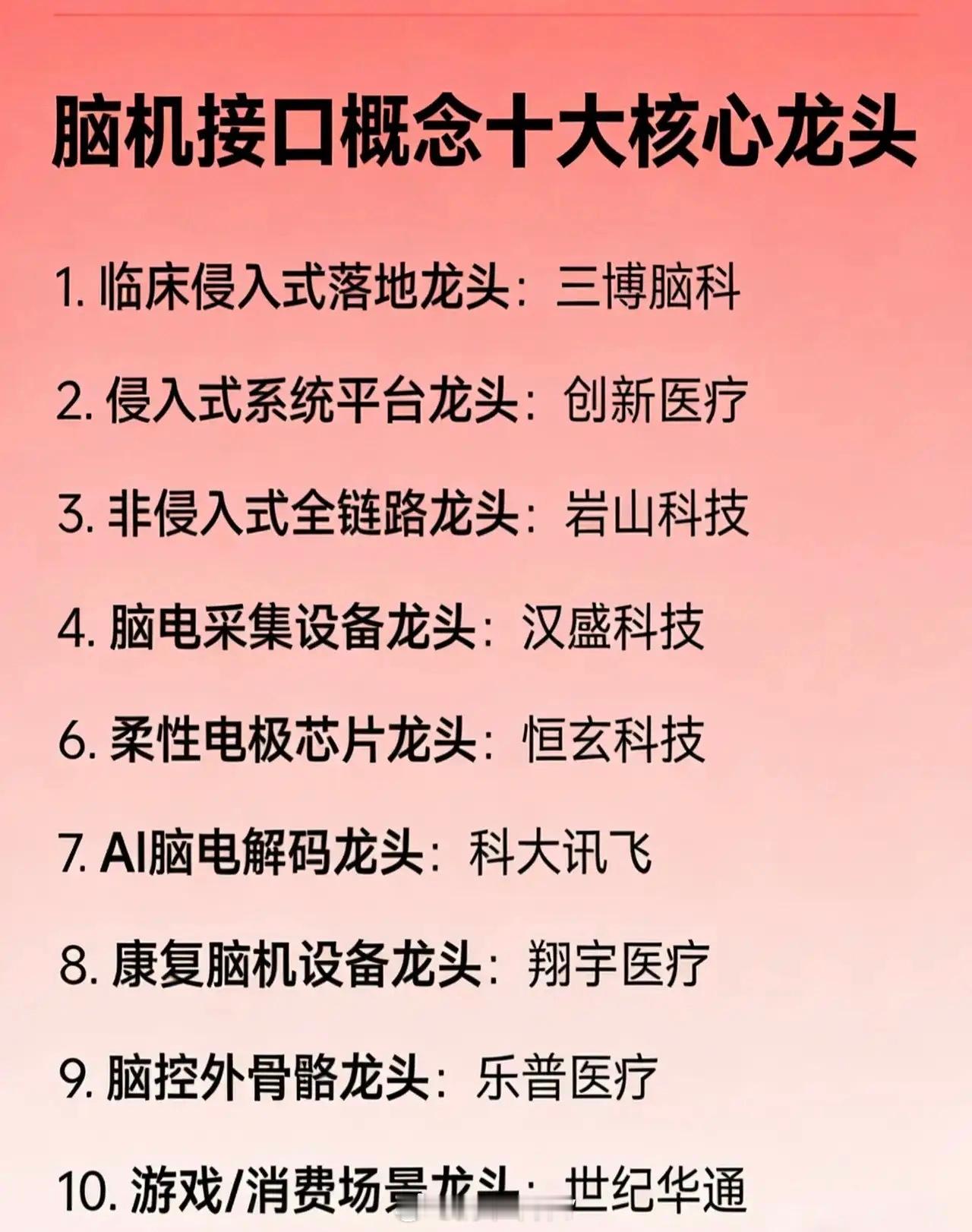 脑机接口概念十大核心龙头分别为：临床侵入式落地龙头三博脑科；侵入式系统平台龙头创