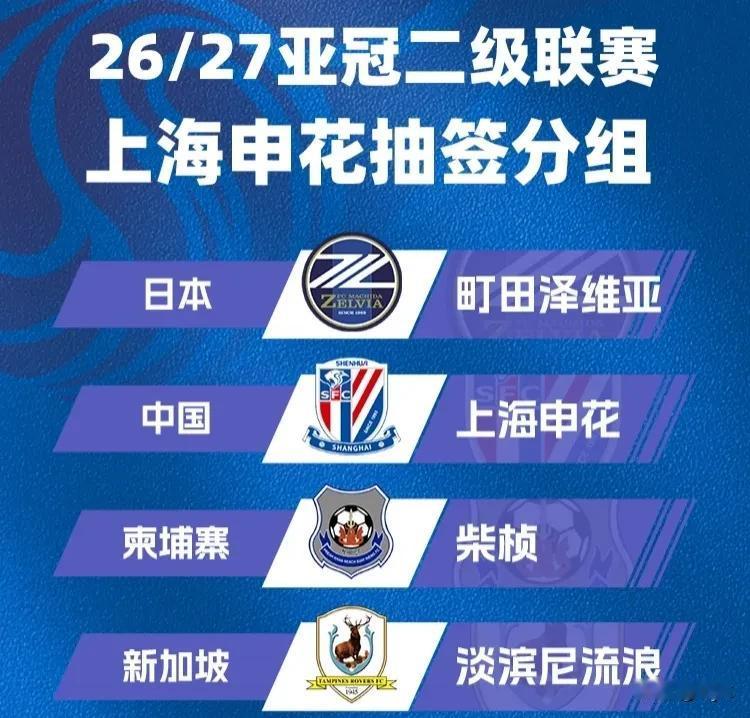 亚冠二级联赛签位出炉！上海申花避开韩国俱乐部，但千万别高兴太早!

2026‑2