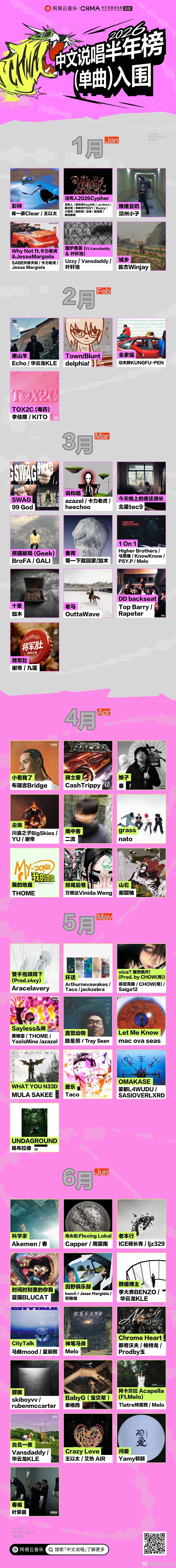 睡前来看点今年上半年中文说唱最佳单曲、专辑入围名单？哪些作品会最终杀出重围？ 
