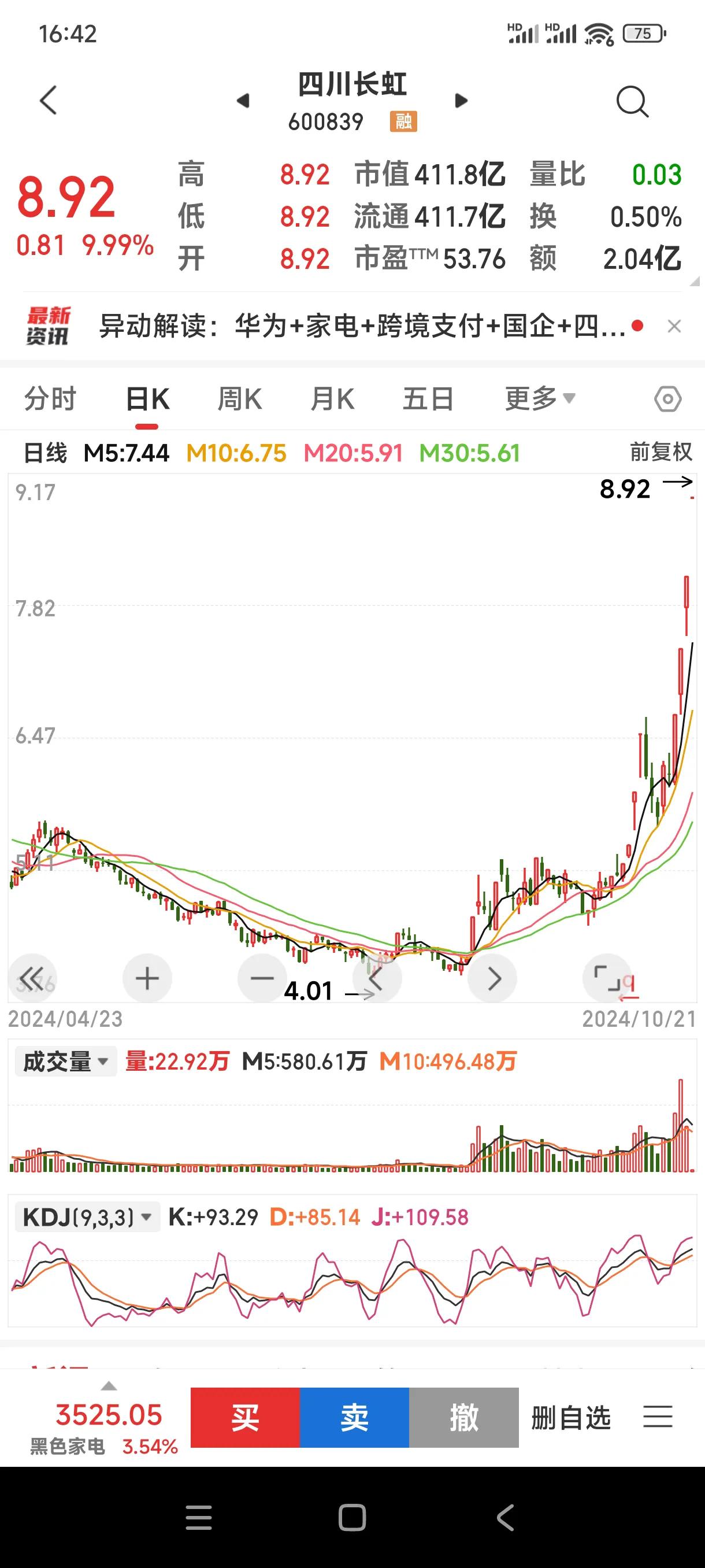 真的是财运来了挡都挡不住！
我说上周五天四川长虹有二个涨停板，一共比我上周末买进