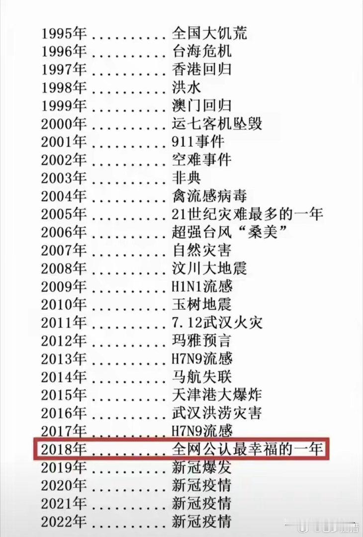 哪一年是最幸福的？ ​​​
