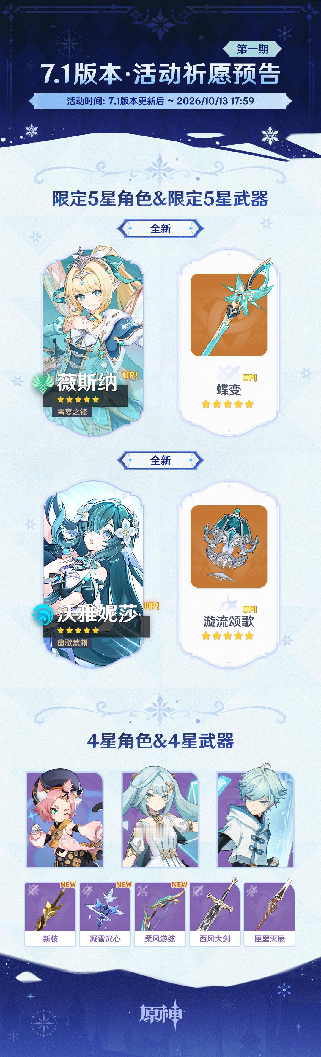 看了一下，好像啥子娜的专武更值得抽一点，毕竟沃似乎只需要生命值……[哆啦A梦吃惊