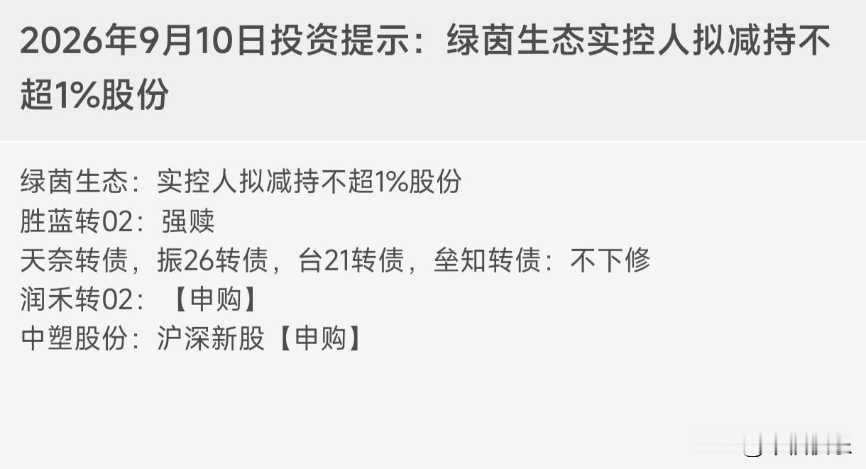20260910
今天上午行情垃圾 , 4267家下跌，跌的有点难看了

上证指