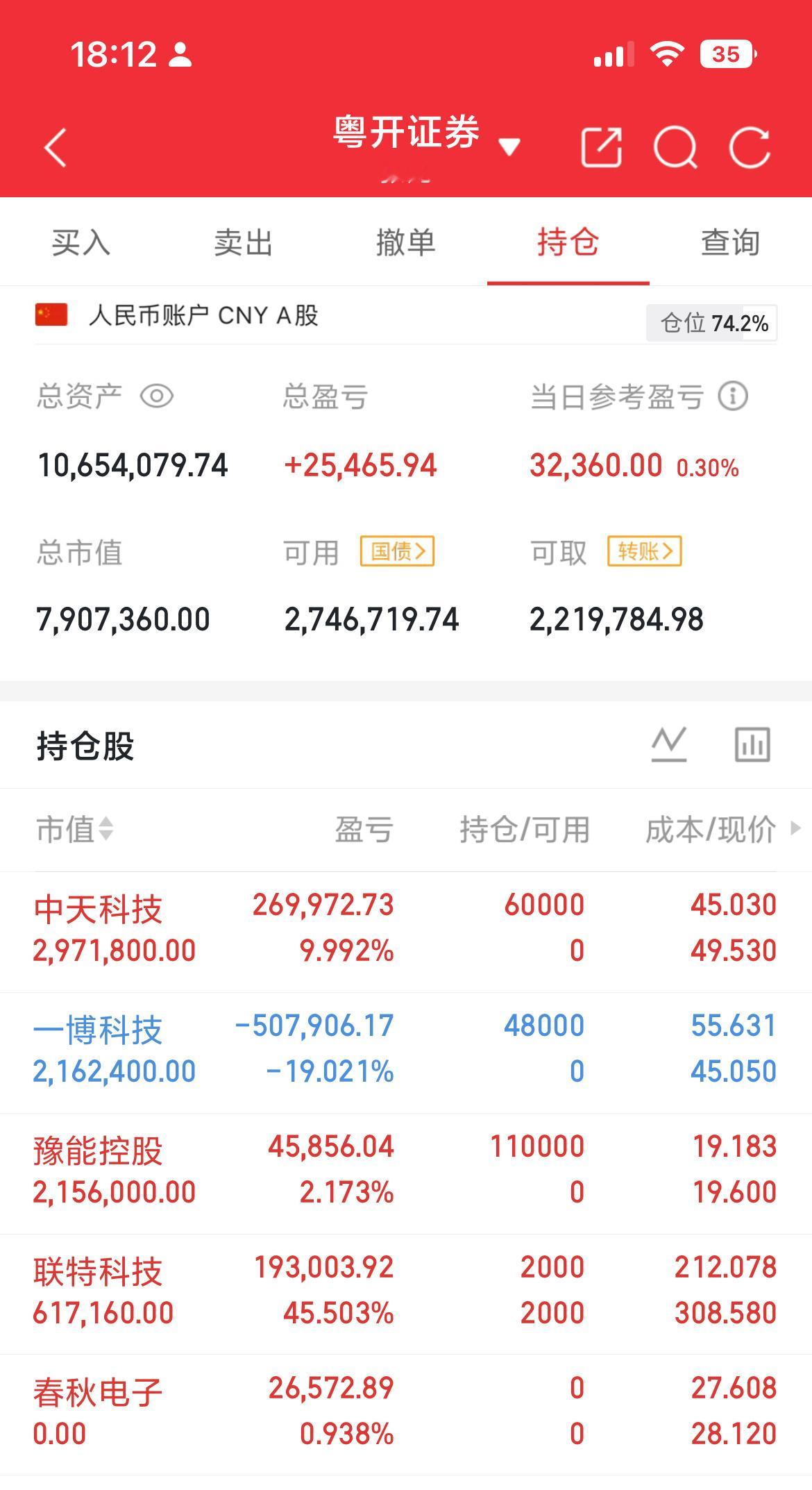 今日市场开盘不算特别低，但也没预期高，加仓做T是当下最优策略。借市场情绪高低点同