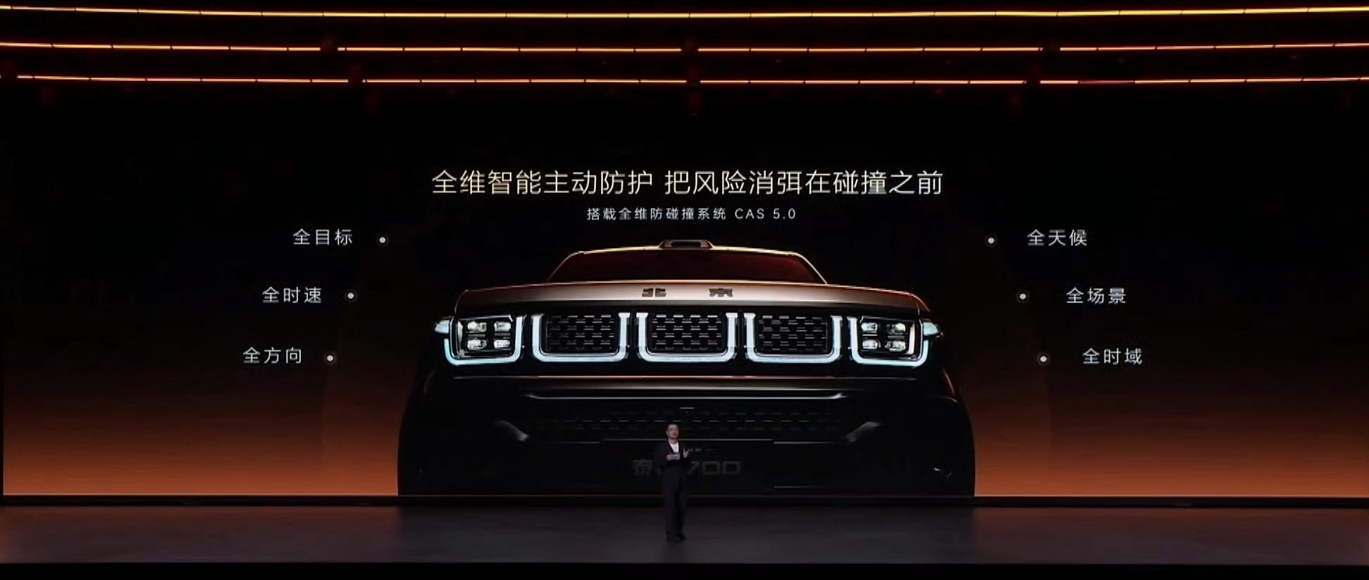 北京越野泰钽700上市！三款车型价格👇豪华版 24.98万乾崑旗舰版 29.9