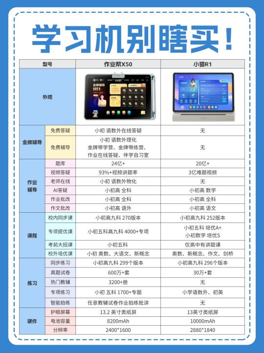 双职工家长救星！作业辅导怎么选学习机