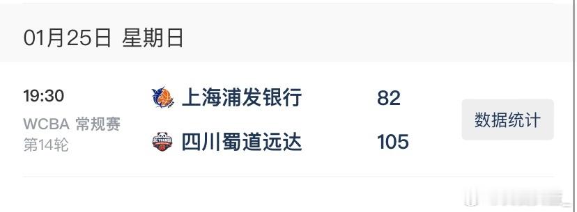 【WCBA综述：四川大胜单外援上海 继续紧追广东山西】探营wcba球队 今天，W