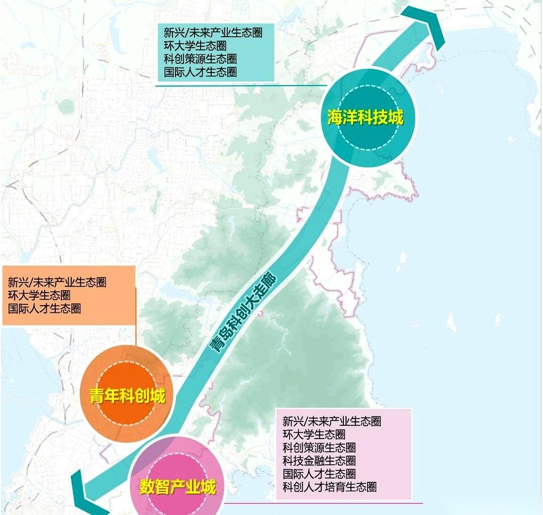 青岛一张蓝图，直接摊牌了。
一条长达53公里的科创大走廊，从南到北，几乎要重画这