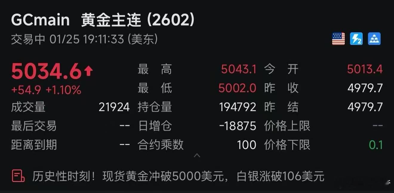 现货黄金突破5000美元 看到黄金开始有点麻木了，这段时间基本每隔一天就能上热搜