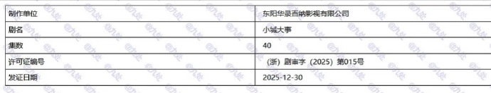 赵丽颖小城大事已下证赵丽颖黄晓明新剧下证了赵丽颖小城大事已下证，赵丽颖黄晓明新剧