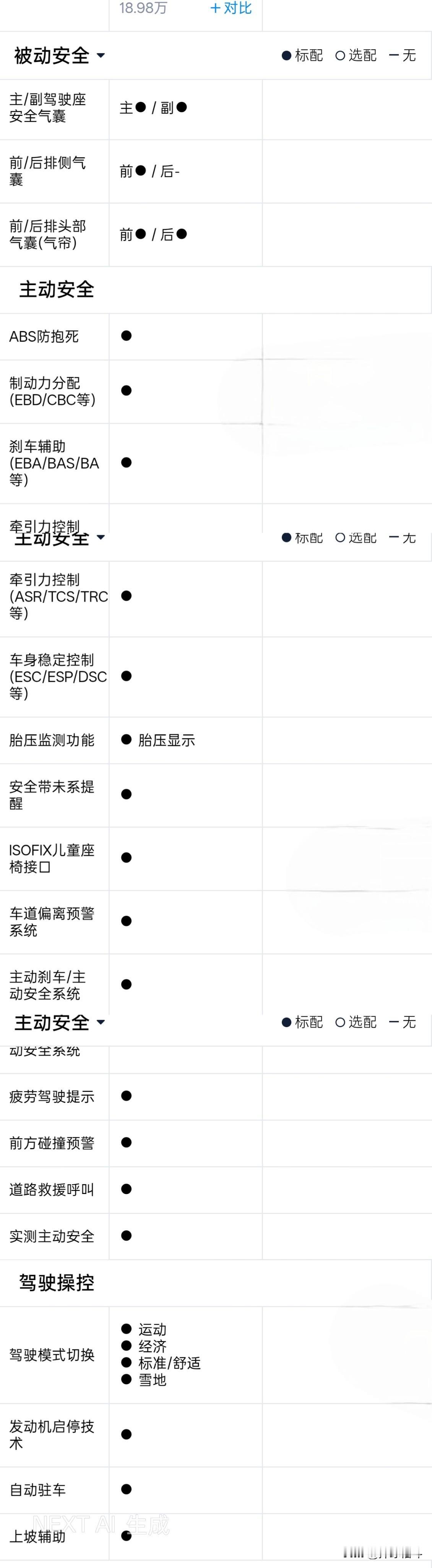 分享我这周有趣的事：起亚试驾车出售，同一款车型，生产日期和公里数不同。合资车中韩
