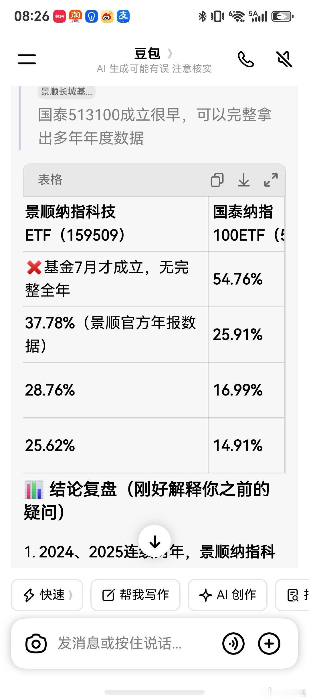 用豆包研究一下能买的两支纳指ETF，一支是纳指ETF国泰，一支是纳指ETF景顺，