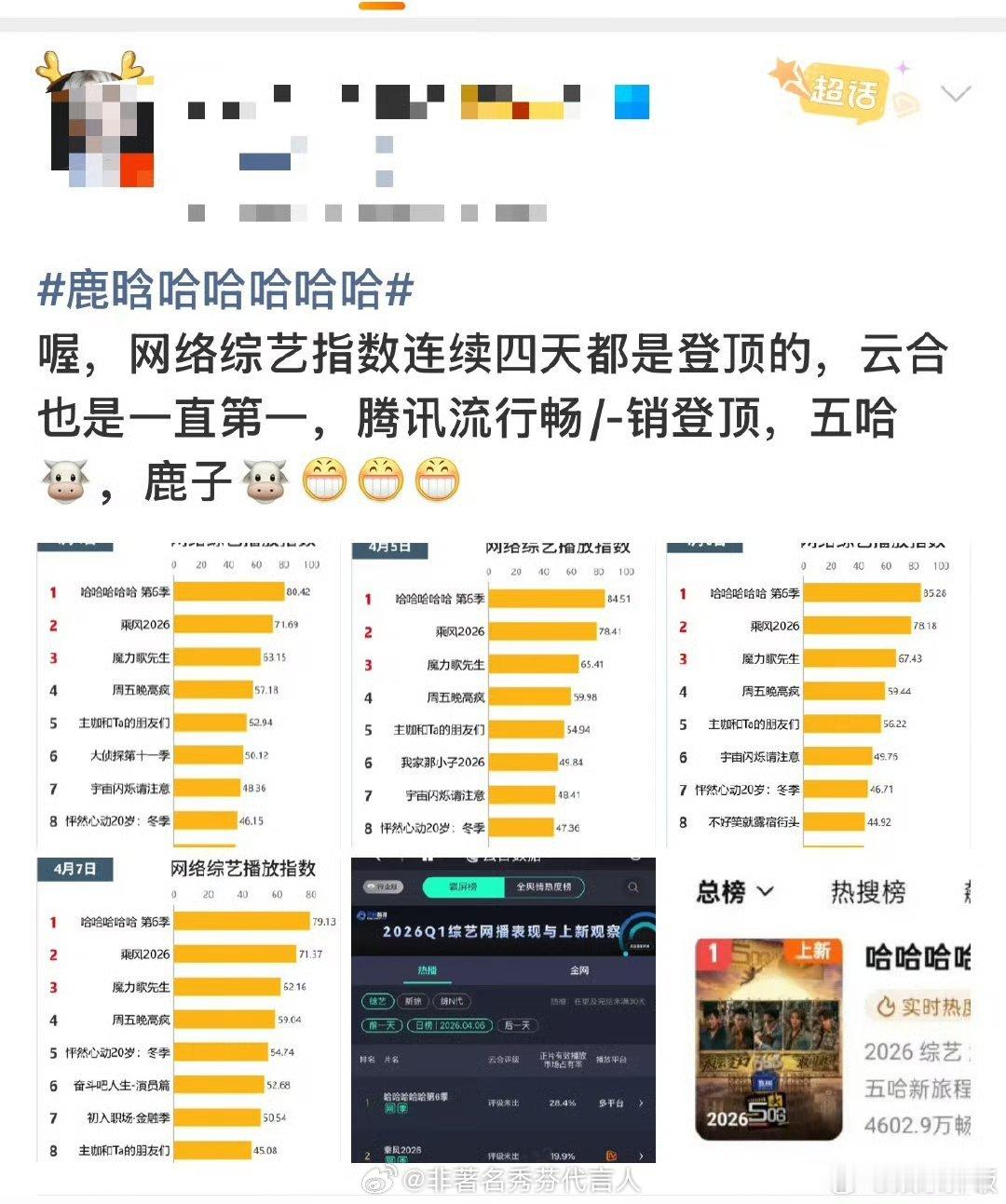 五哈6口碑五哈 还是太牛了，有综艺感的人才能出效果好综艺。 