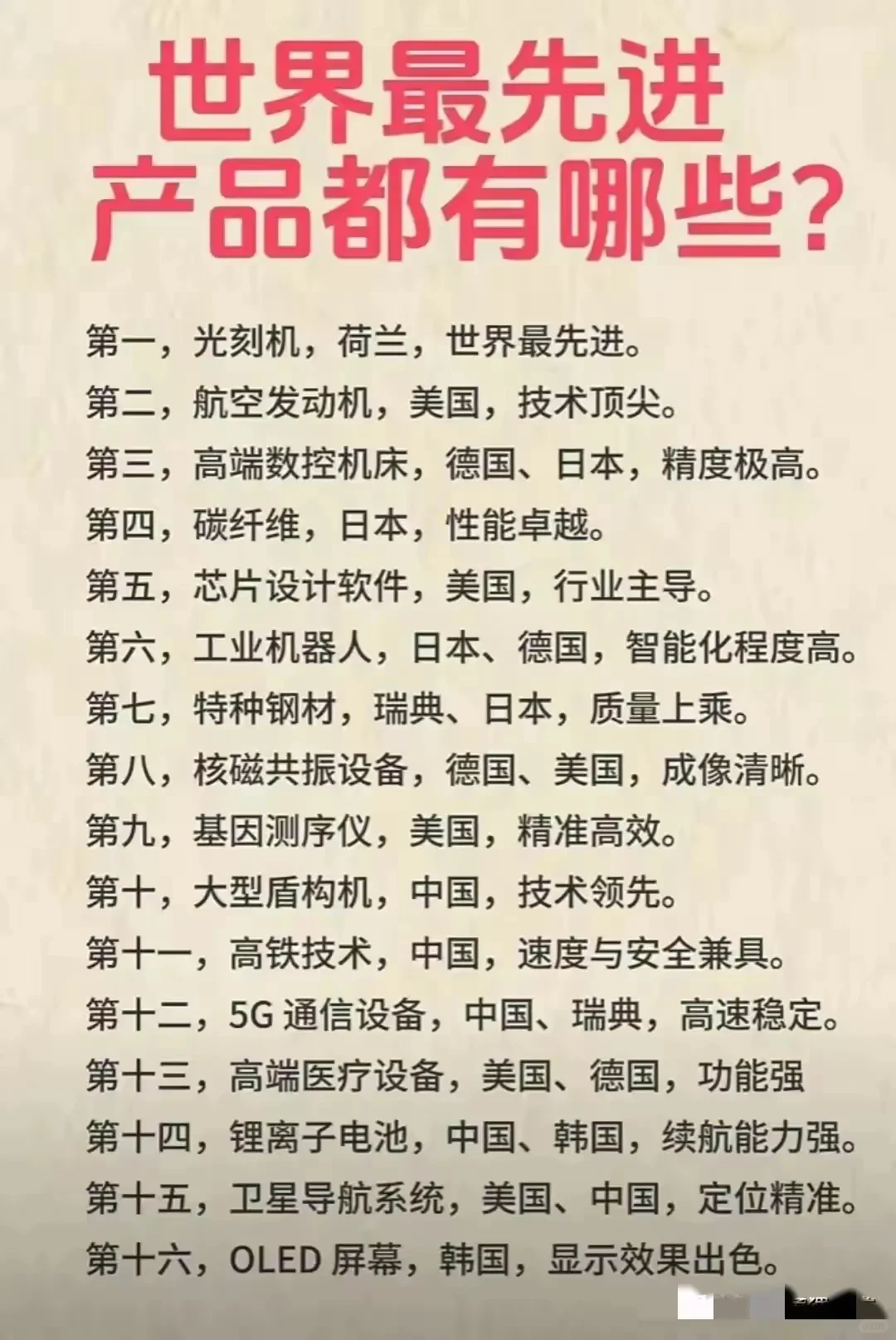 世界最先进产品哪个国家生产？