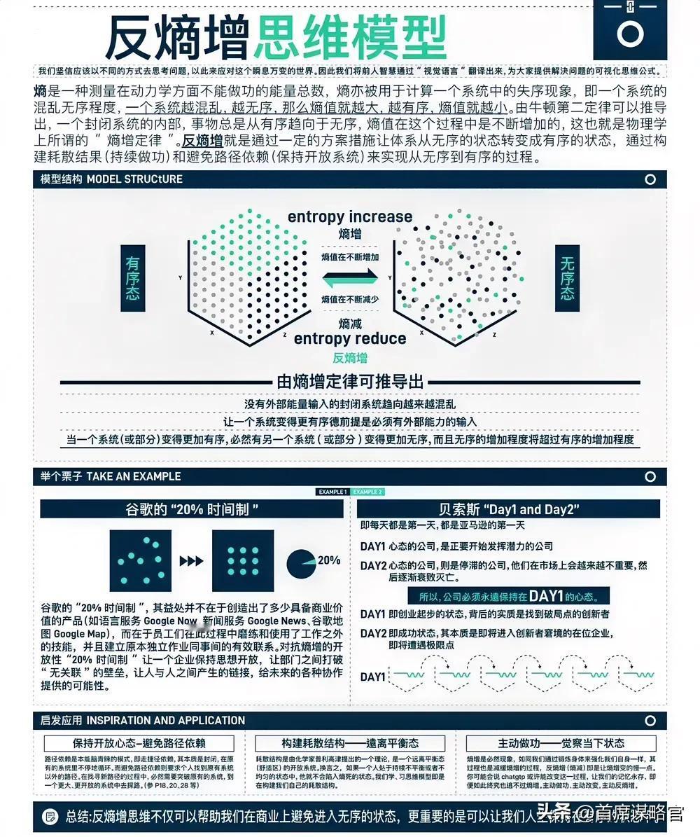 高手深谙各种高价值的客观规律，并深刻参悟其道理后，能非常灵活地应用到到工作和生活