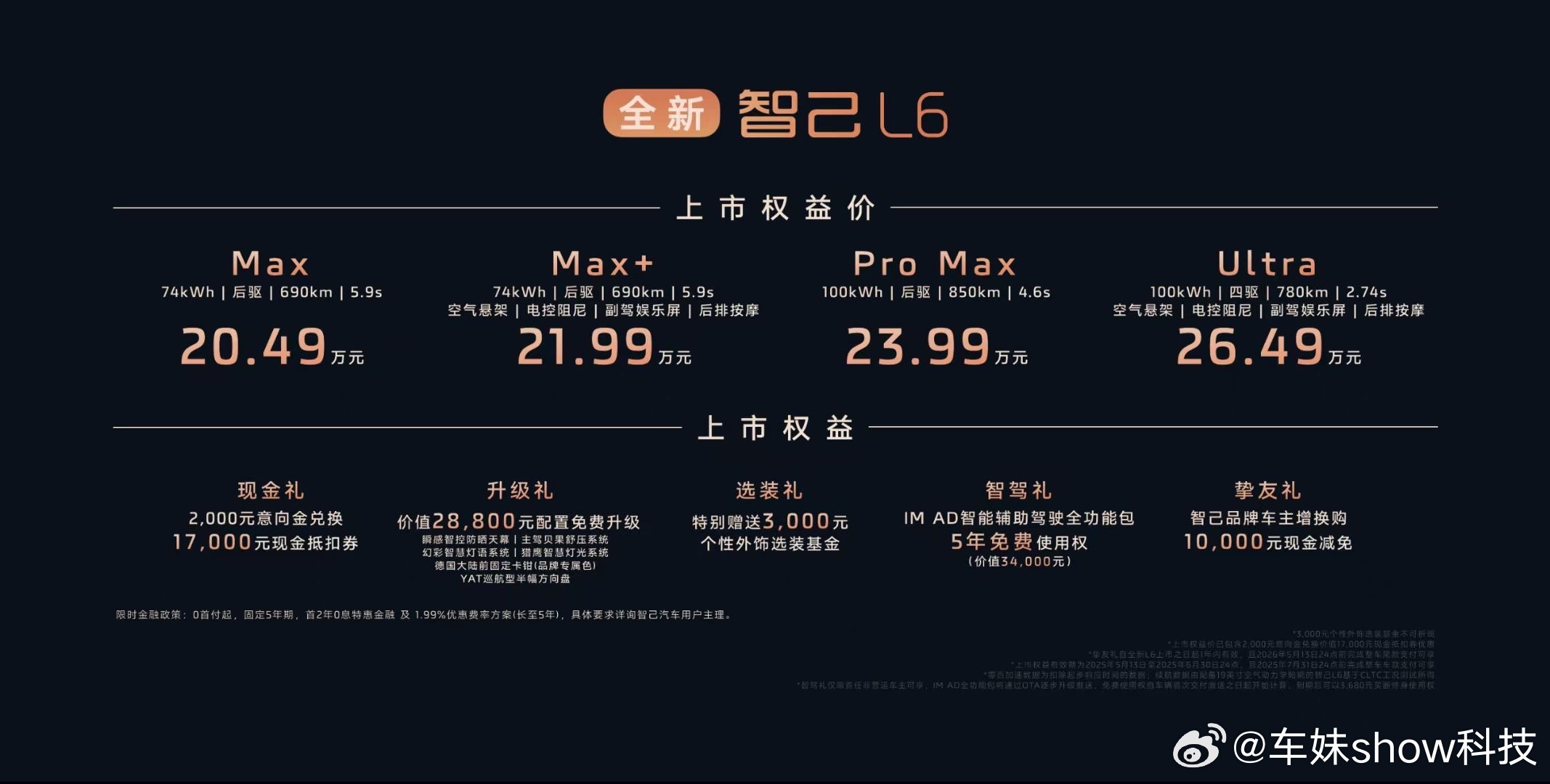 全新上市 配置升级价格下降 限时价格20万.49万 权益还给了一大堆这样了 是否