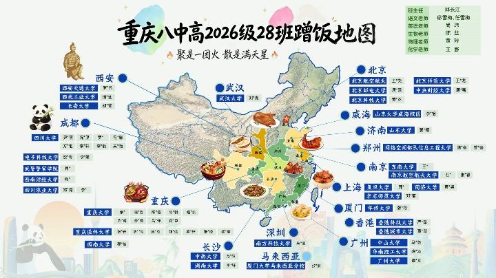 重庆八中高三28班蹭饭图来了！蹭饭图 重庆八中