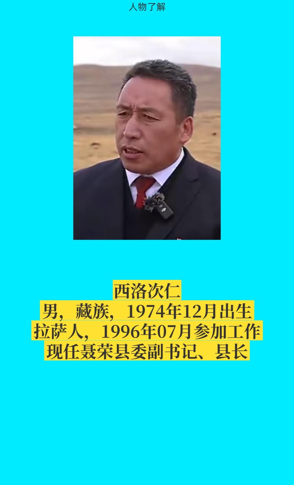 聂荣县