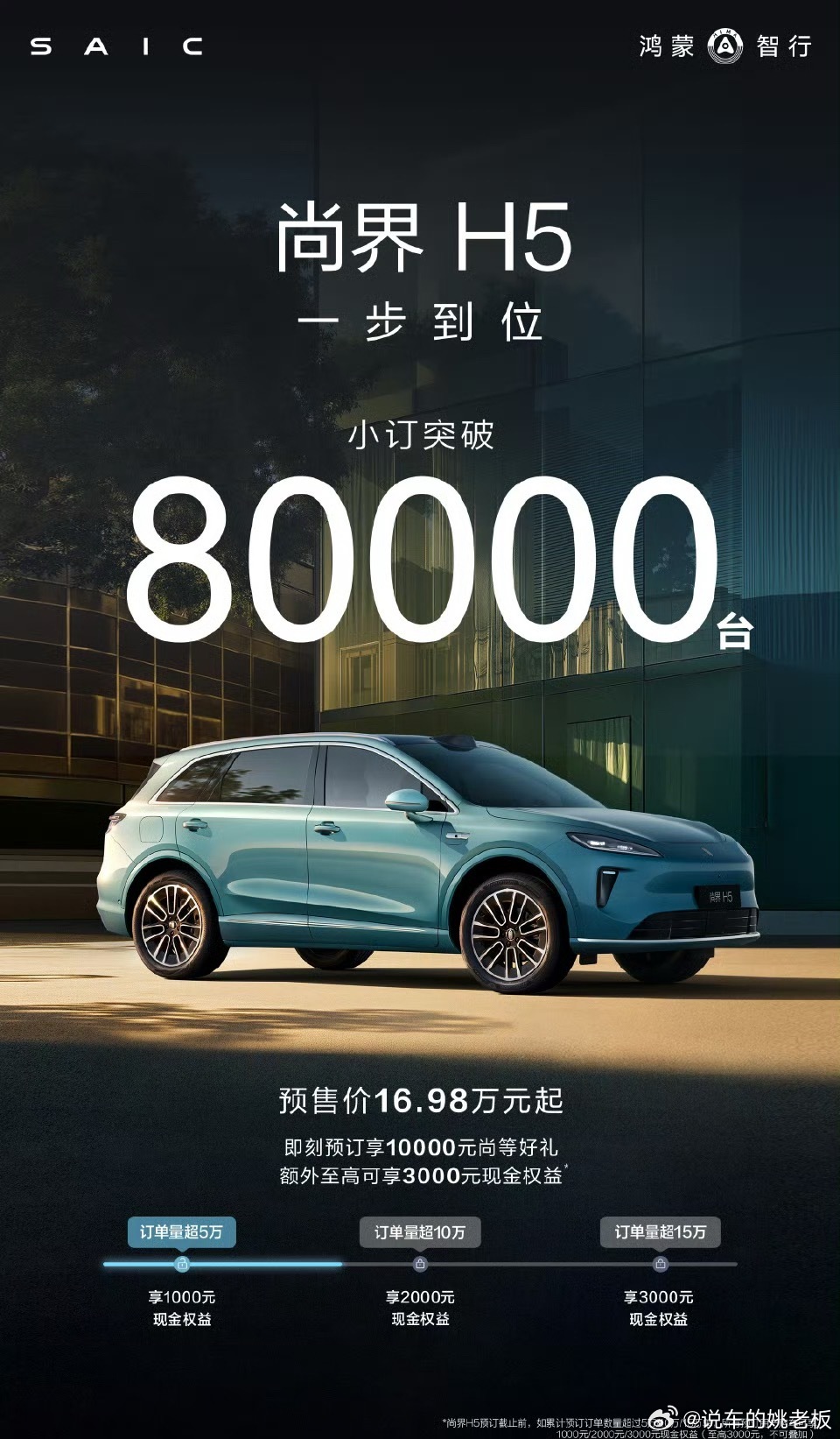 尚界H5小订量突破8万台，再次印证了上汽➕鸿蒙智行的全能实力与超高性价比。新车预