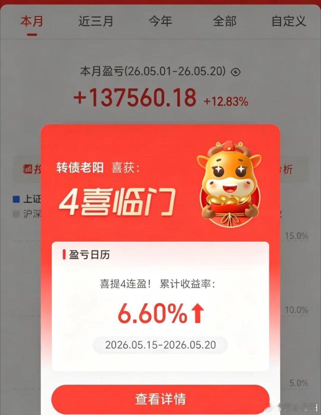 又是四连阳了，五月12.8%到手。继续稳步增长，其实交易真没那么难！只要不贪心，