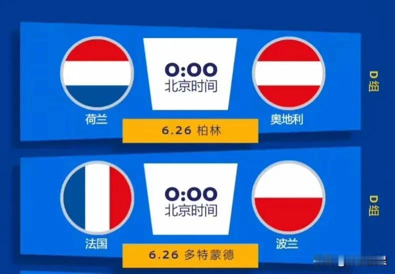 今晚过后，D组排名大概率如下：
1.法国队    7分   小组第一
2.荷兰队