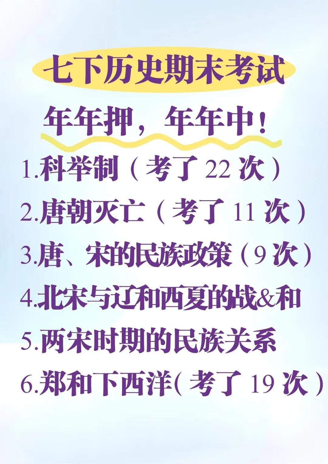 七下历史反反复复就考这15页❗背完保底98