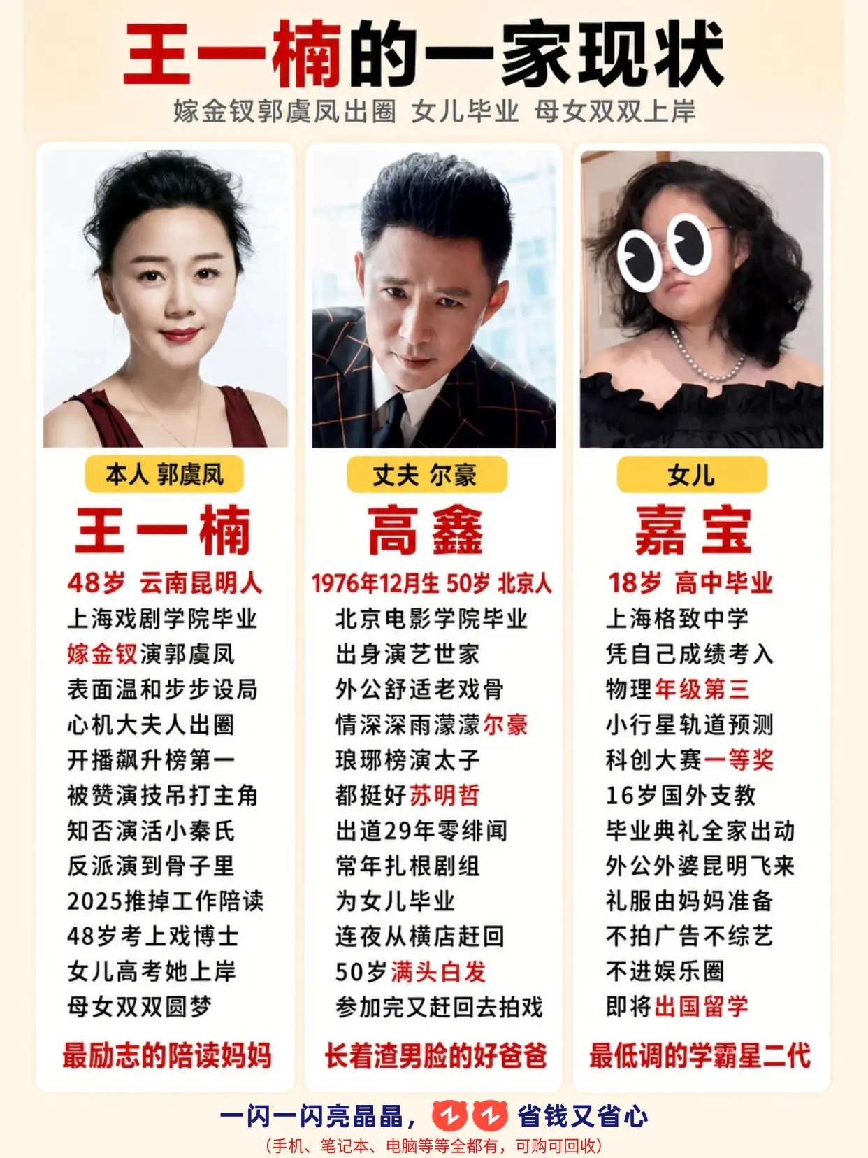 王一楠一家现状，母女双双上岸！