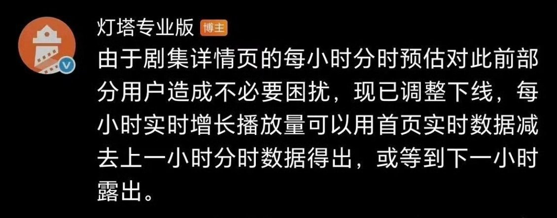 侯明昊家和龚俊家因为入青云和暗河传的数据在讨论，灯塔专业版做岀更新 ​​​