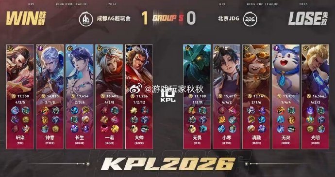 钟意铠强中强JDG对战AG在JDG对战AG的第一小局，AG1:0JDG钟意铠强中