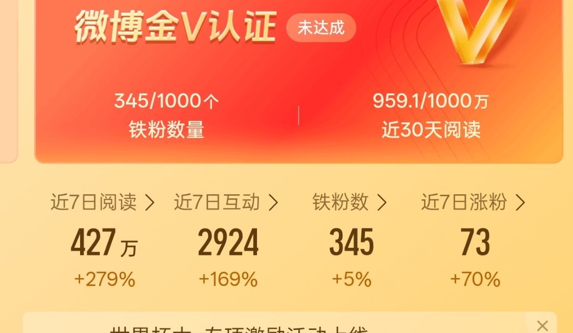 孩子们求你们和我养铁好吗？希望在ydl掉完前我能红